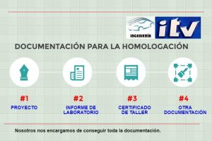 DOCUMENTACION PARA LA HOMOLOGACION