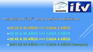 periodicidad historicos